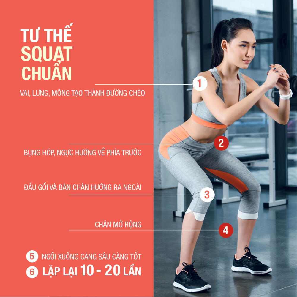 Áp dụng cách tập squat đúng tư thế cơ bản nhất không chỉ giúp bạn có được vòng ba hoàn hảo mà còn giúp vòng hai săn chắc, tránh nhiều chấn thương đáng tiếc khi tập luyện với cường độ cao.